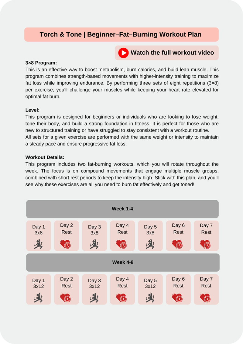 Beginner-friendly Torch & Tone fat-burning workout plan - 8-week at-home routine with bodyweight exercises and HIIT for weight loss (no gym needed).