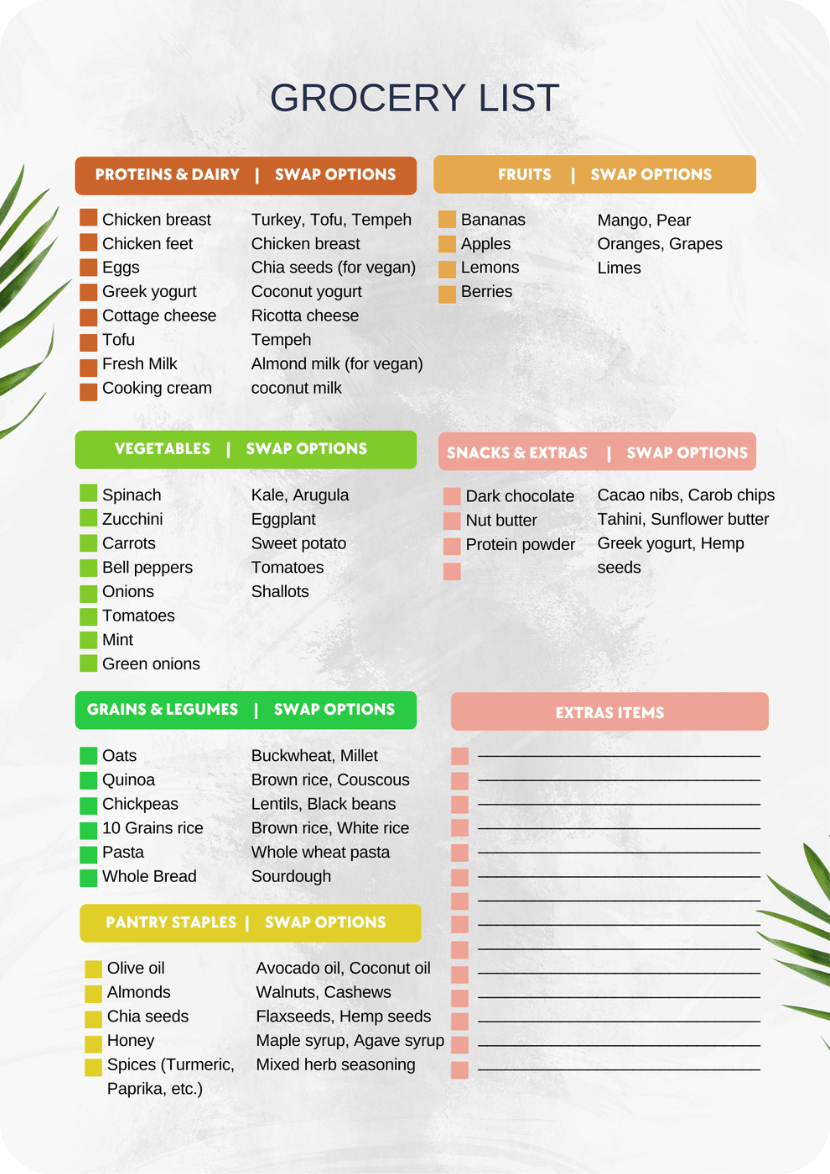 Weekly grocery list for clean eating meal plan with healthy ingredients for weight loss and balanced nutrition