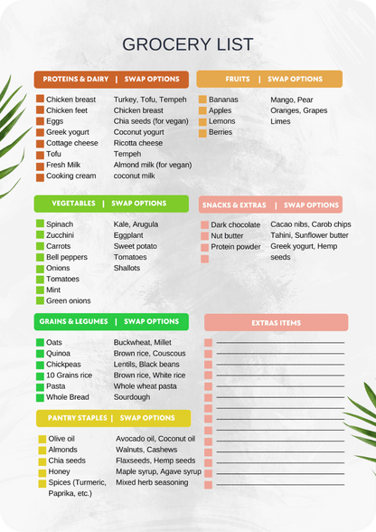 Weekly grocery list for clean eating meal plan with healthy ingredients for weight loss and balanced nutrition